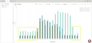 risparmio energetico nelle PMI